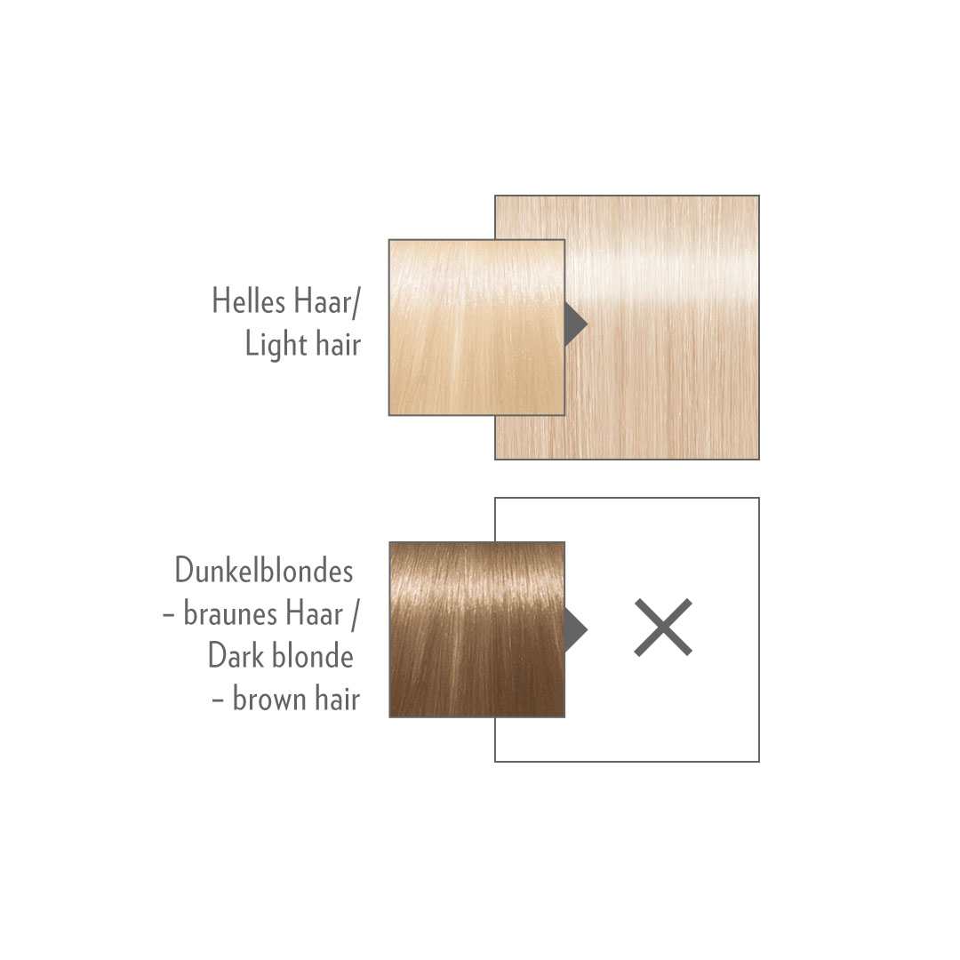 Darstellung von Mangala Beige Blond Farbwirkung auf Haarsträhnen